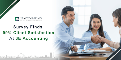 Survey Finds 99% Client Satisfaction at 3E Accounting